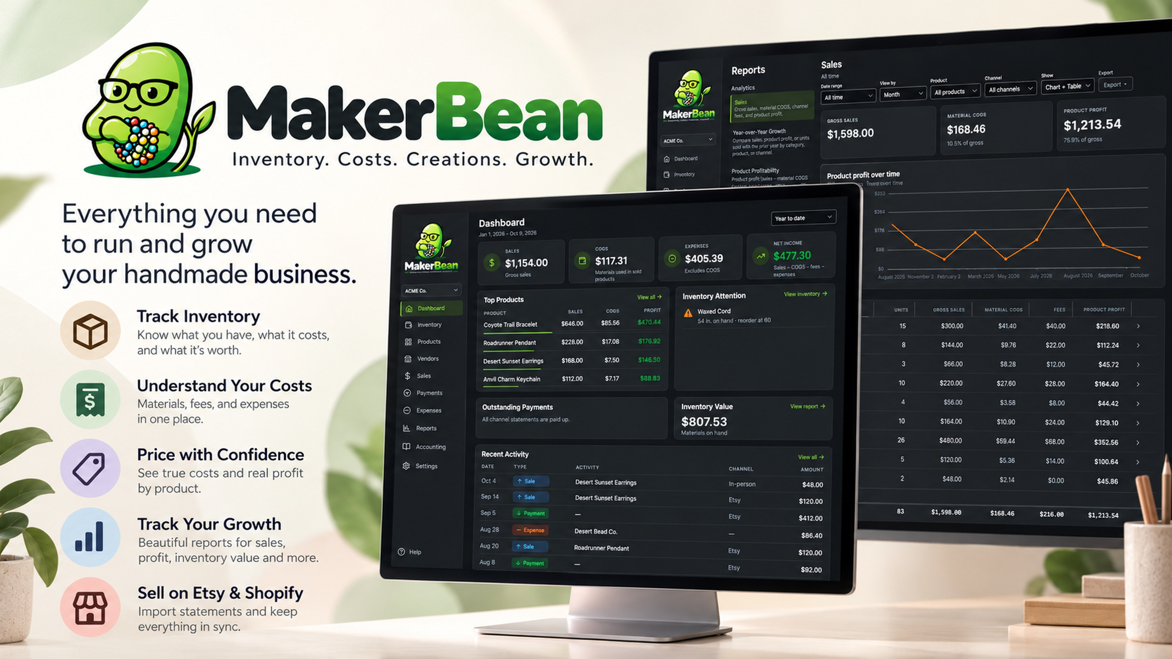 MakerBean — accounting and sales analytics dashboard for makers